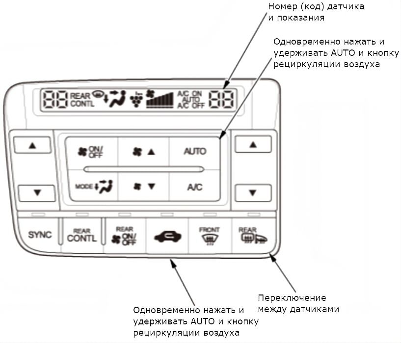 Настройка